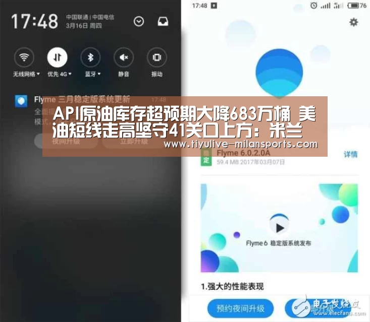 API原油库存超预期大降683万桶 美油短线走高坚守41关口上方:米兰体育下载地址(图1) 米兰体育下载地址